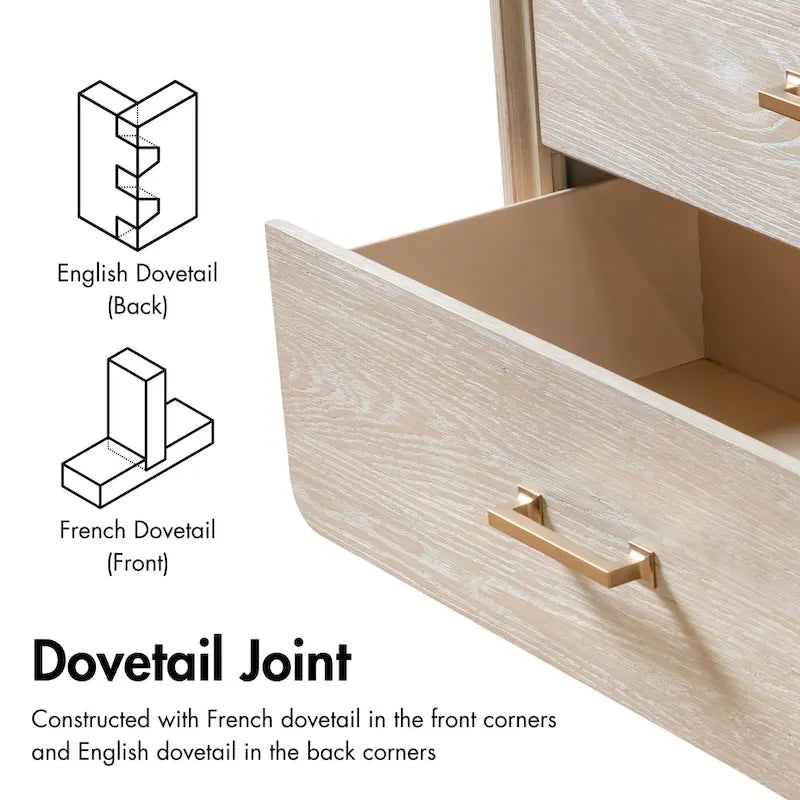 Furniture of America Drayden Transitional Oak Solid Wood 2-Drawer Nightstand, Set of 2